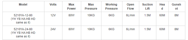 12V24V pressure switch protection DC electric diaphragm pump-4